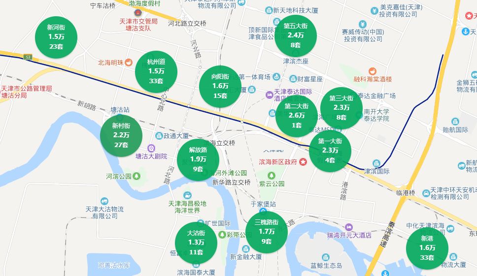 [滨海新区买房有哪些优惠] 天津滨海新区买房政策2020最新